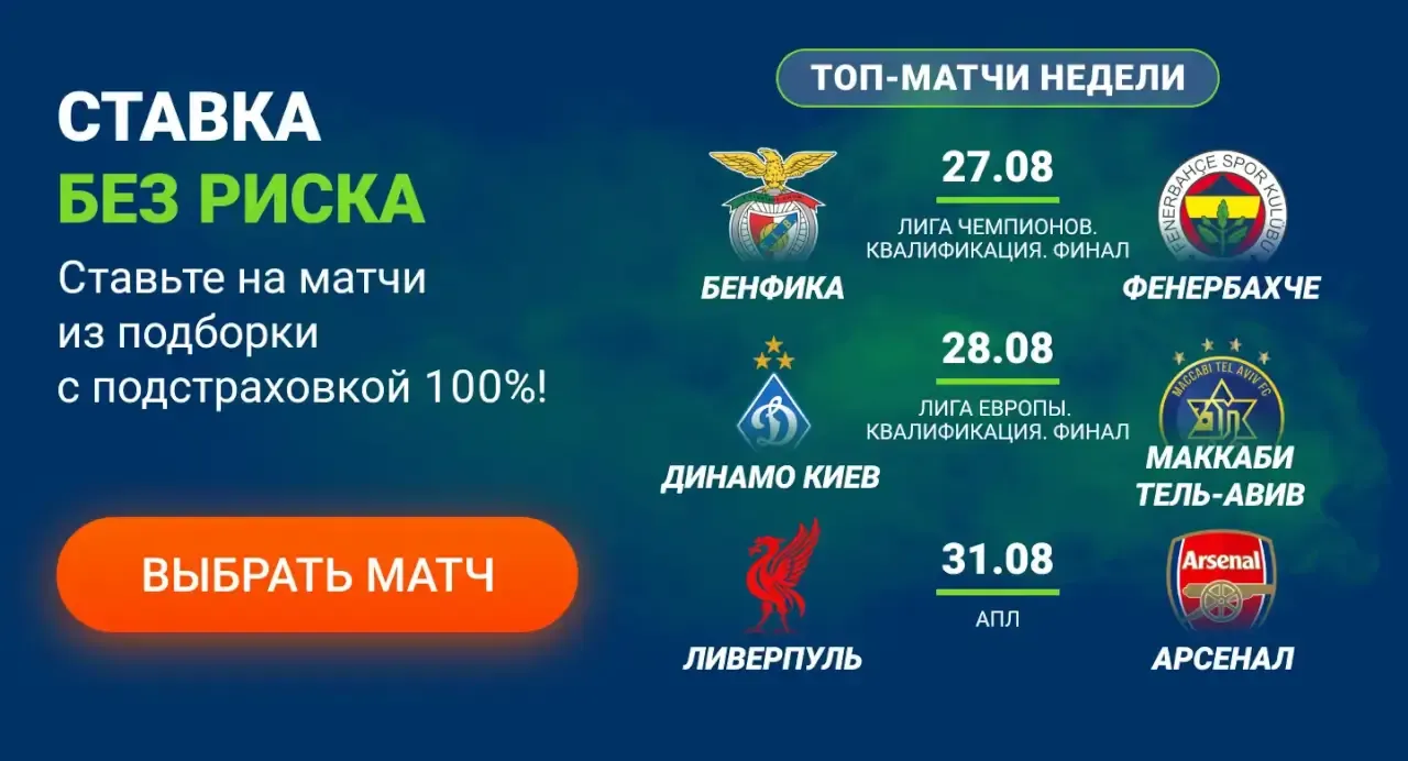Mostbet bet
